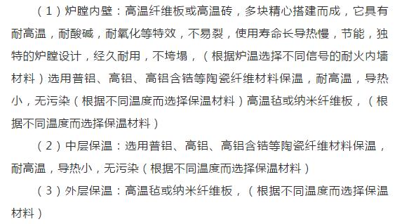 陶瓷纖維電阻爐結(jié)構(gòu)原理